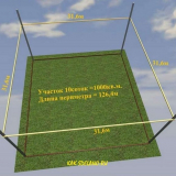 Výplet pozemku - to je kolik v metrech, způsoby výpočtu velikosti pozemku + tabulka
